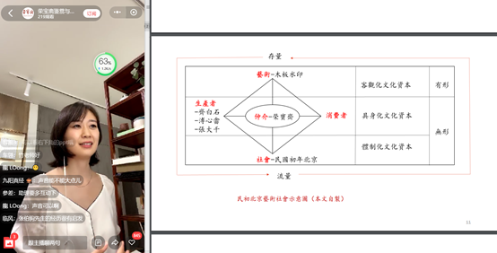 直播回顧｜開賬——榮寶齋與二十世紀早期的北京藝術社會